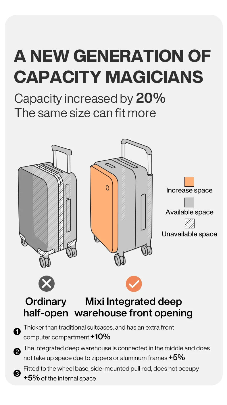 Mixi front open expandable wide handle suitcase Carry-On Luggage Travel Trolley Case 20 Inch Cabin PC Aluminum Frame M9275